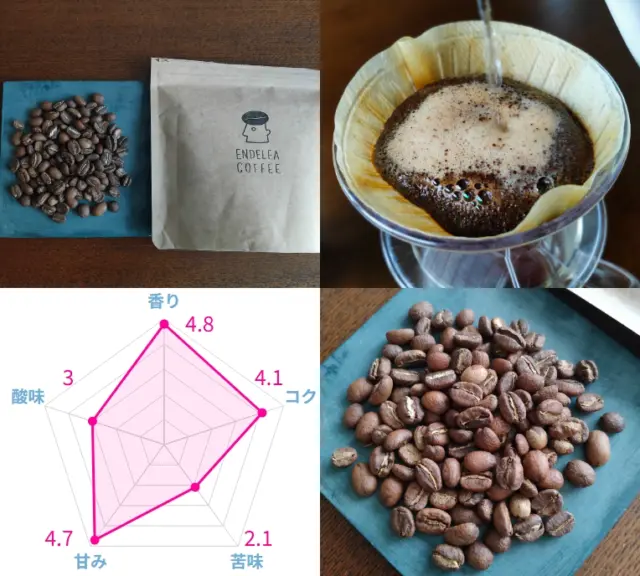 kurasuCoffee京都の定期便・サブスクを試した正直な感想