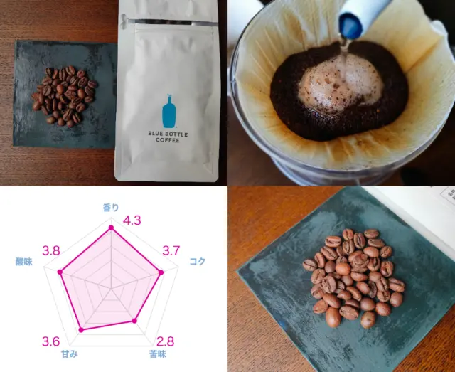 【マニアが選ぶ】中煎りコーヒーおすすめランキング17選！実際に飲んだ美味しい豆はこれ