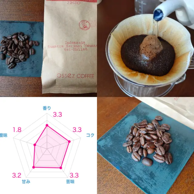 実際に飲んだインドネシアコーヒーおすすめランキング19選