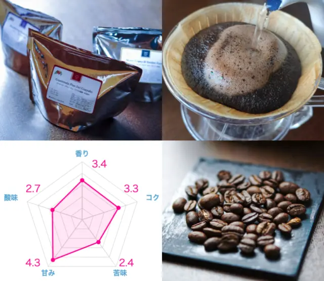 【マニアが選ぶ】中煎りコーヒーおすすめランキング17選！実際に飲んだ美味しい豆はこれ