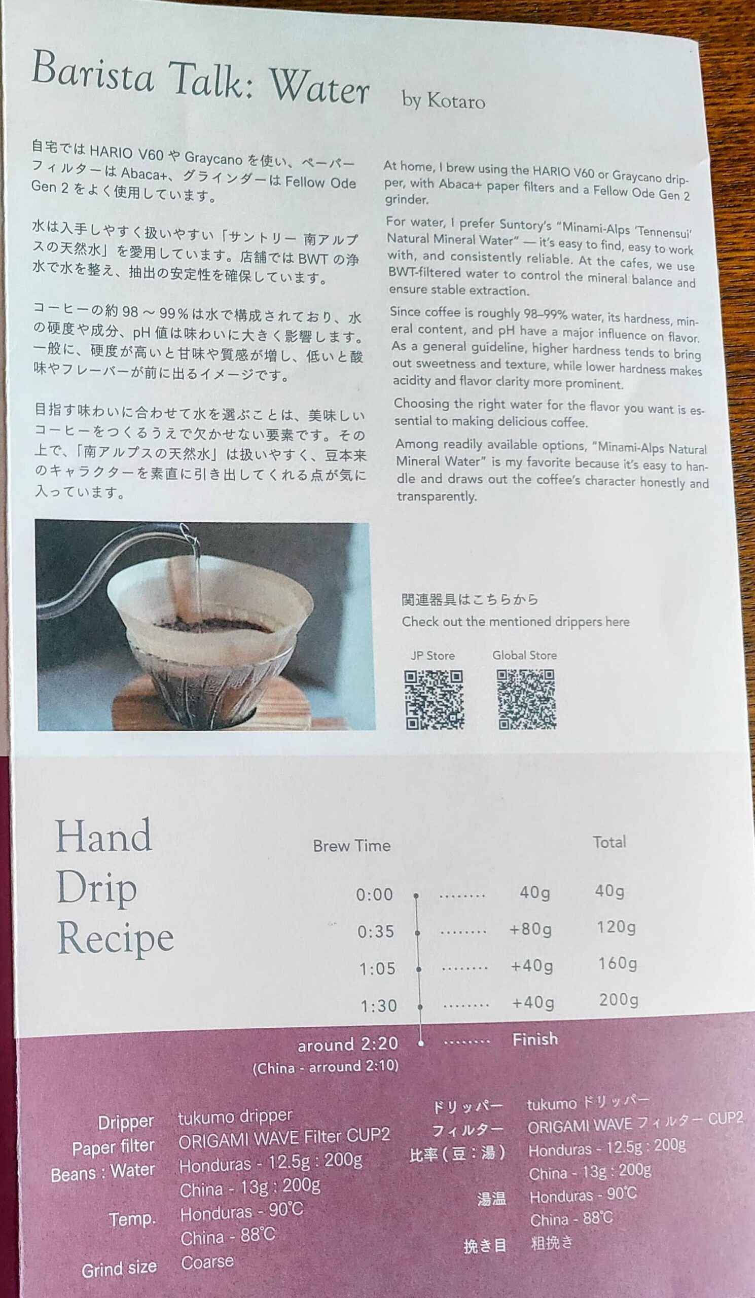 kurasuCoffee京都の定期便・サブスクを試した正直な感想