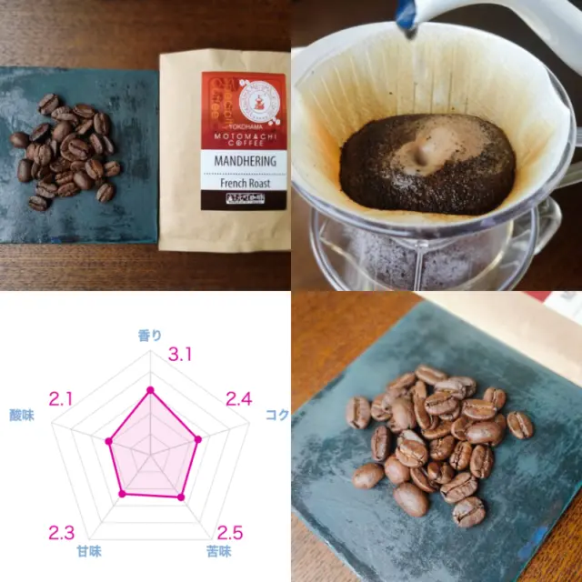 実際に飲んだインドネシアコーヒーおすすめランキング19選