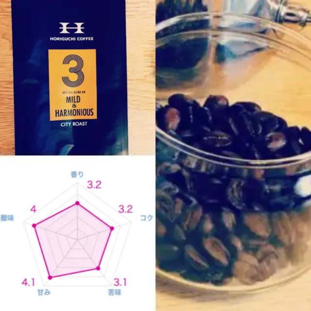 【マニアが選ぶ】中煎りコーヒーおすすめランキング17選！実際に飲んだ美味しい豆はこれ