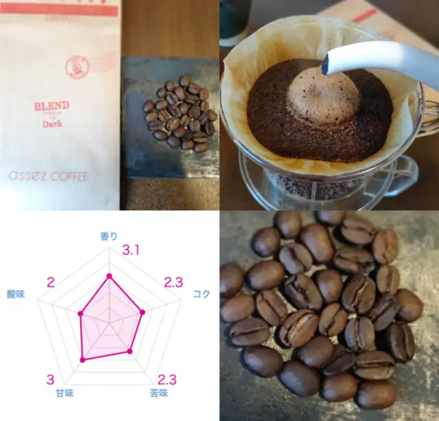 【マニアが選ぶ】中煎りコーヒーおすすめランキング17選！実際に飲んだ美味しい豆はこれ