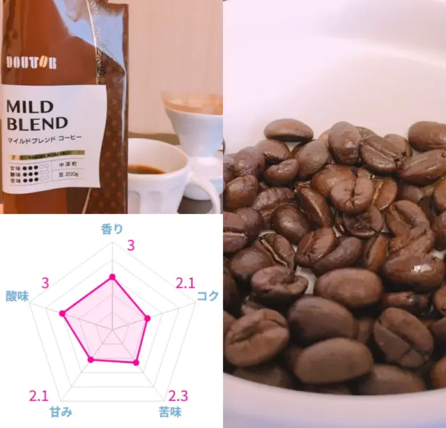 【マニアが選ぶ】中煎りコーヒーおすすめランキング17選！実際に飲んだ美味しい豆はこれ