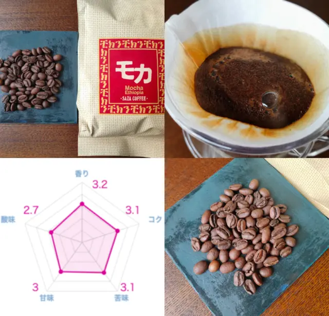 【マニアが選ぶ】中煎りコーヒーおすすめランキング17選！実際に飲んだ美味しい豆はこれ