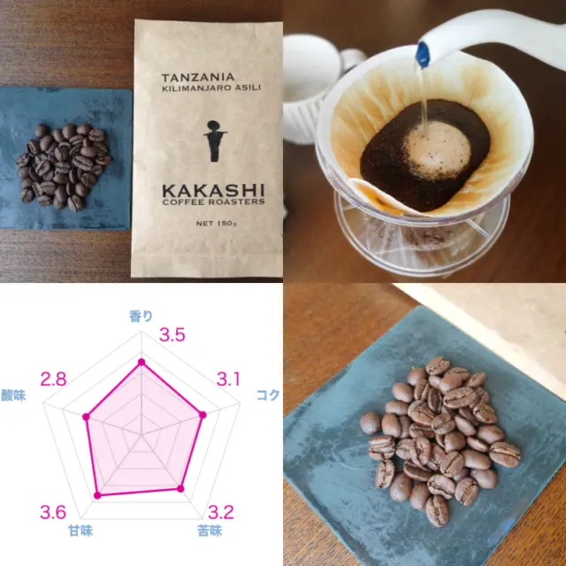 【マニアが選ぶ】中煎りコーヒーおすすめランキング17選！実際に飲んだ美味しい豆はこれ