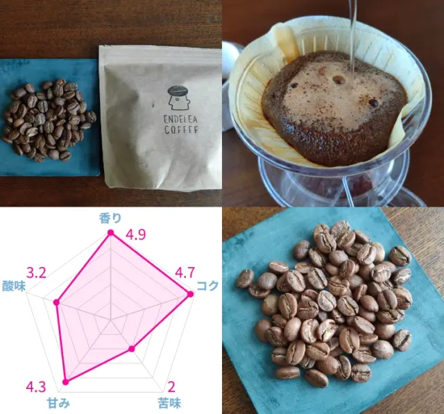 kurasuCoffee京都の定期便・サブスクを試した正直な感想