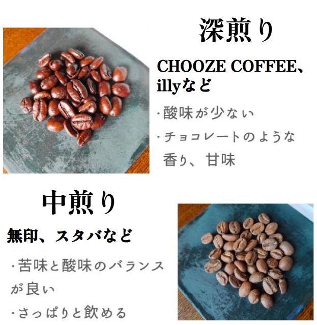 本当に美味しいデカフェ豆・カフェインレスコーヒー豆おすすめ10選【2026年】