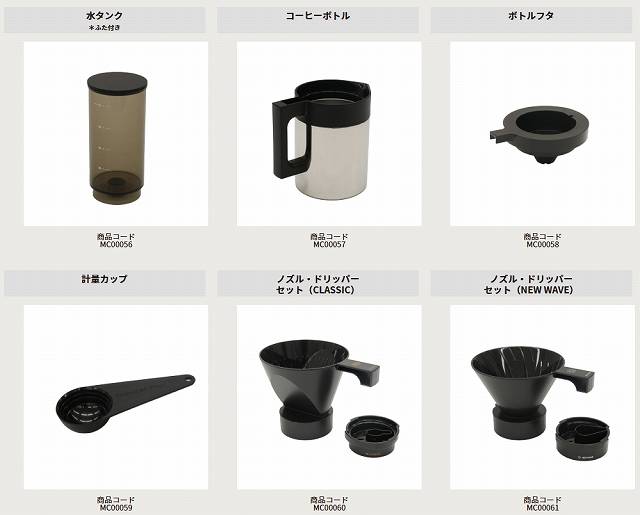 ダイニチのコーヒーメーカーMC-SVD40Aレビュー