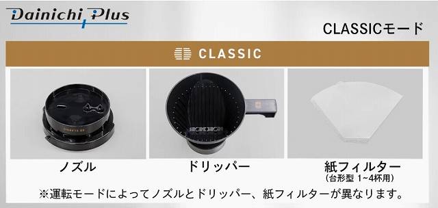 ダイニチのコーヒーメーカーMC-SVD40Aレビュー