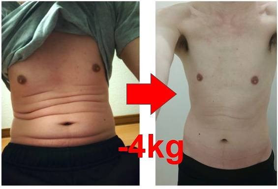 【14kg痩せた】実際に飲んだダイエットコーヒーおすすめ6選